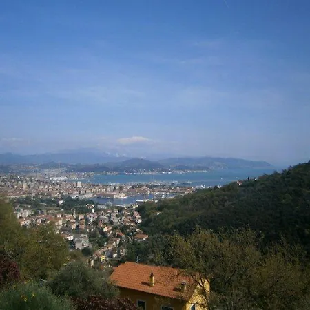 Bed & Breakfast Arianna Hill House